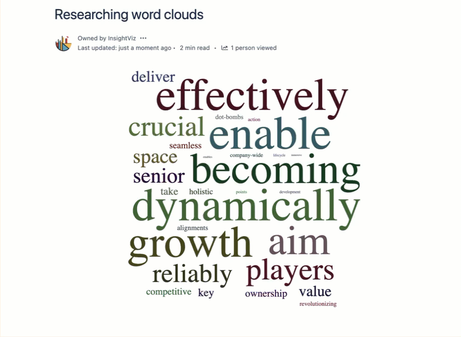 Download wordcloud