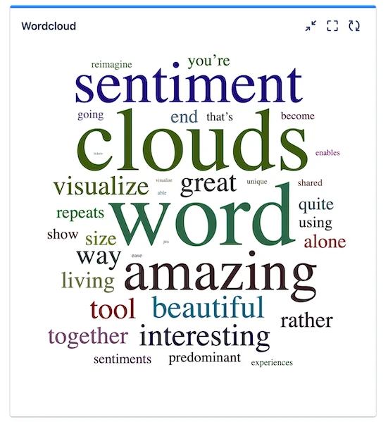 Wordcloud gadget